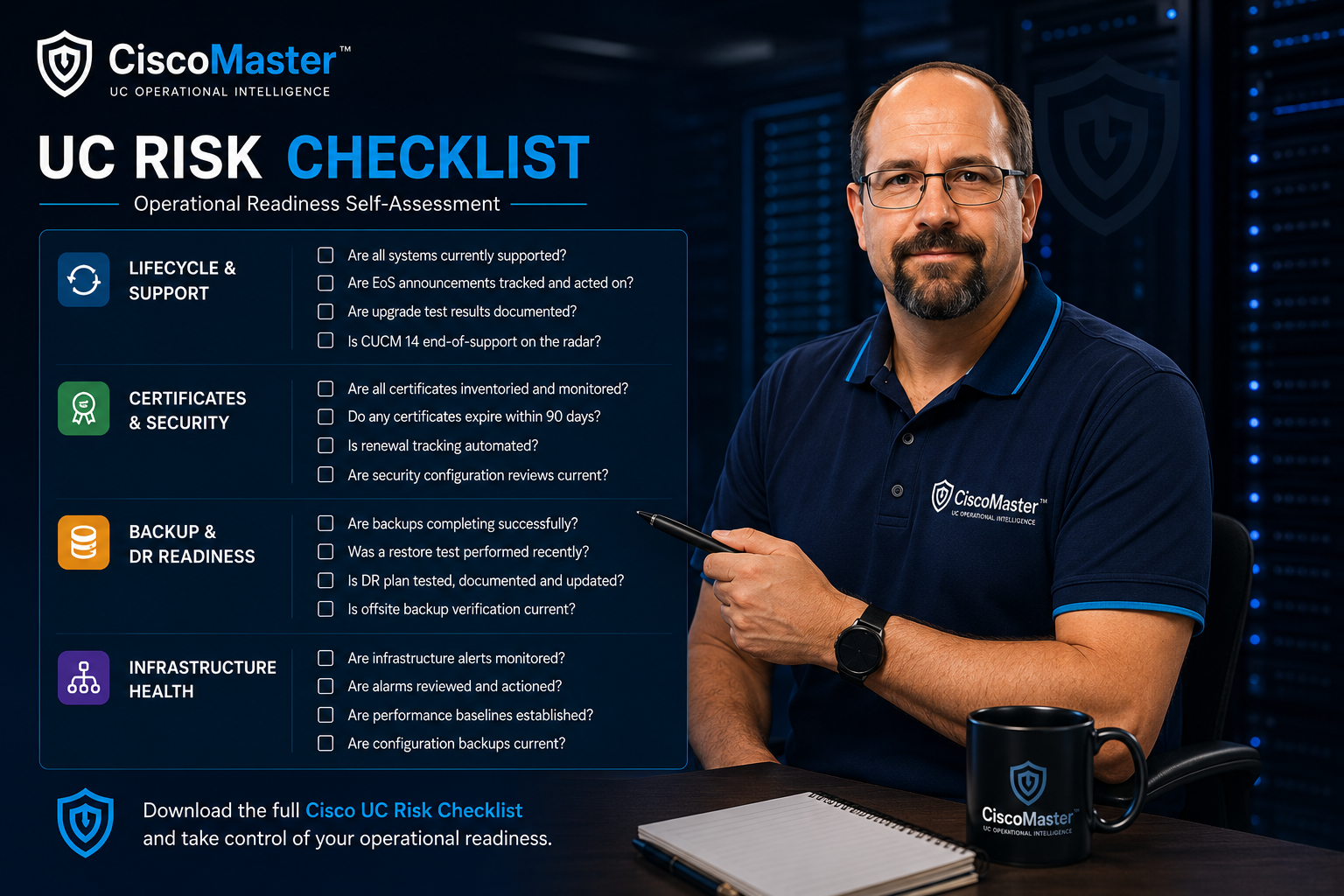 CiscoMaster UC Risk Checklist